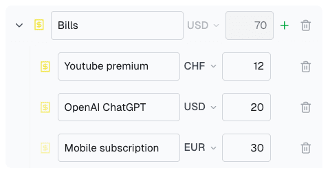 Holdings in multiple currencies